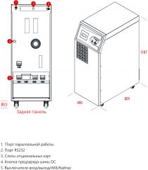 Источник бесперебойного питания MAKELSAN LevelUPS LU3320