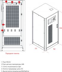 Источник бесперебойного питания MAKELSAN LevelUPS LU3360